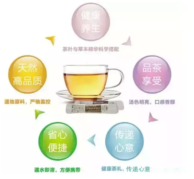 普洱茶对健的益处：晚饭饮用普洱茶的好处与注意事项