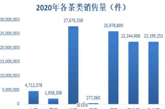 探索普洱茶的数字化之旅：全面解答你的问题