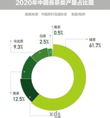 探索普洱茶的数字化之旅：全面解答你的问题