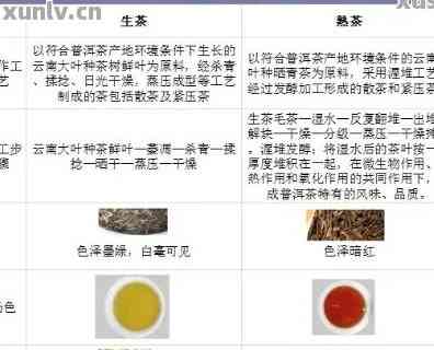 '普洱茶e级是什么意思'新探索普洱茶等级系统：e级品鉴与鉴指南