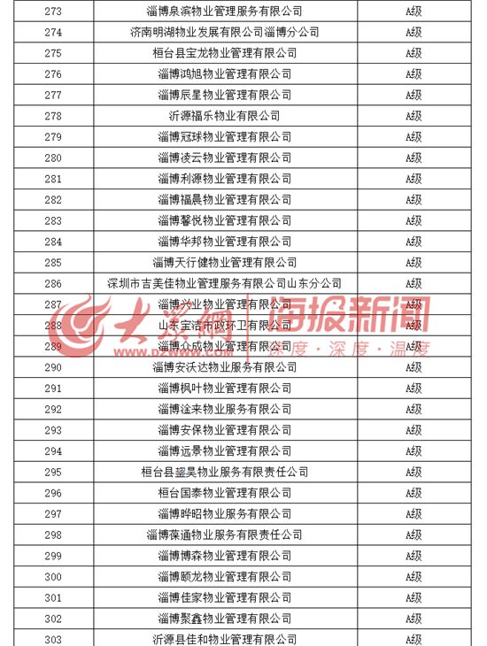 山东淄博信用卡逾期被强制执行