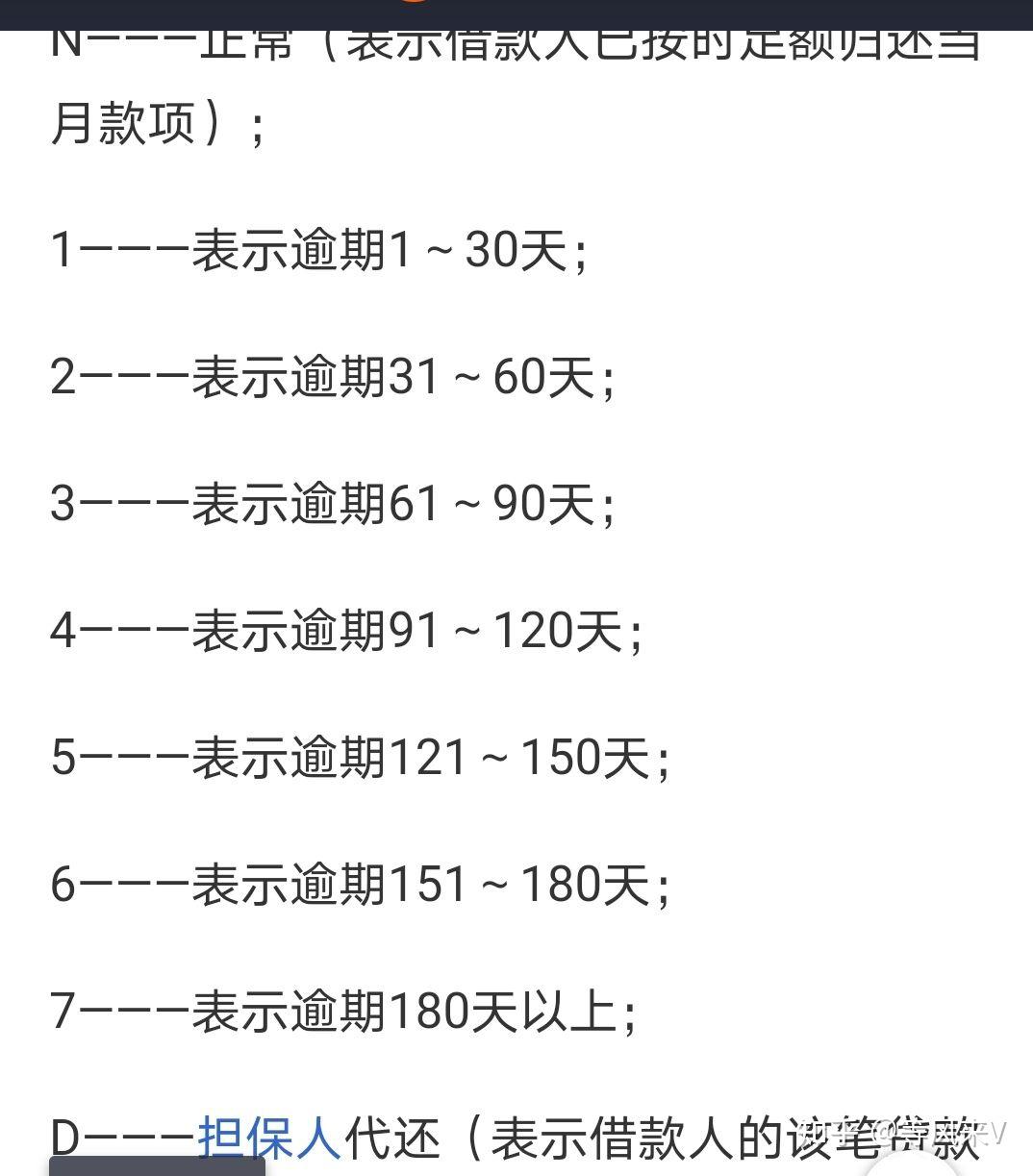 怎样查询小额贷款逾期记录