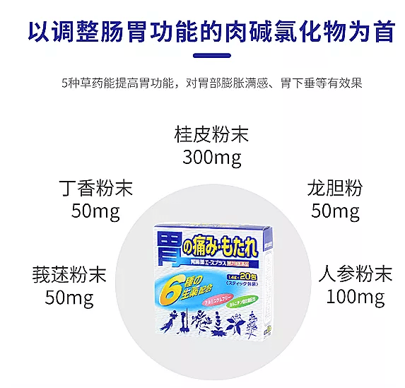 全面解答：如何通过饮用不同种类的茶来呵护胃部健，缓解烧心症状