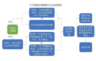 龙岩老班章茶品代理流程与条件详解