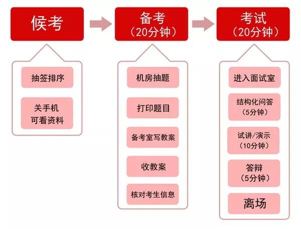 龙岩老班章茶品代理流程与条件详解