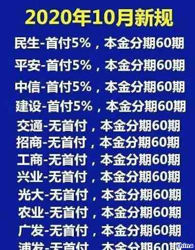 金条如何协商期还款方案