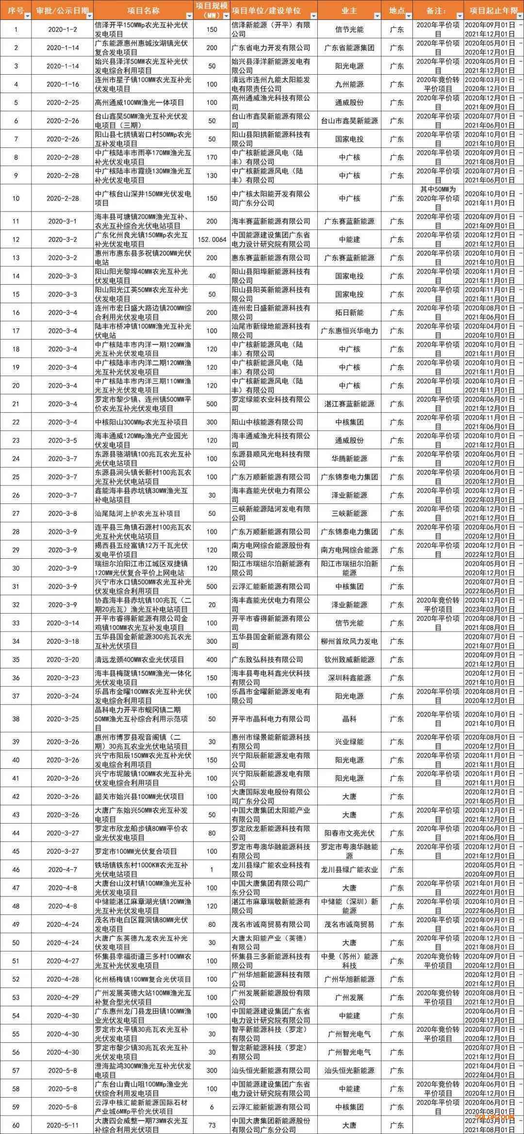 实时追踪大益茶价格走势：掌握普洱茶投资的脉搏