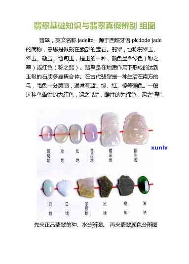 翡翠鉴别技巧与要点