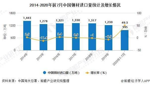 陈皮普洱茶的现代保健效益及价格趋势分析