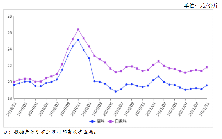 陈皮普洱茶的现代保健效益及价格趋势分析