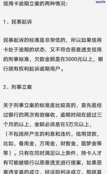 信用卡逾期被起诉多久立案