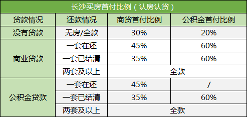 民贷宽限期3天是怎么算的详细解析