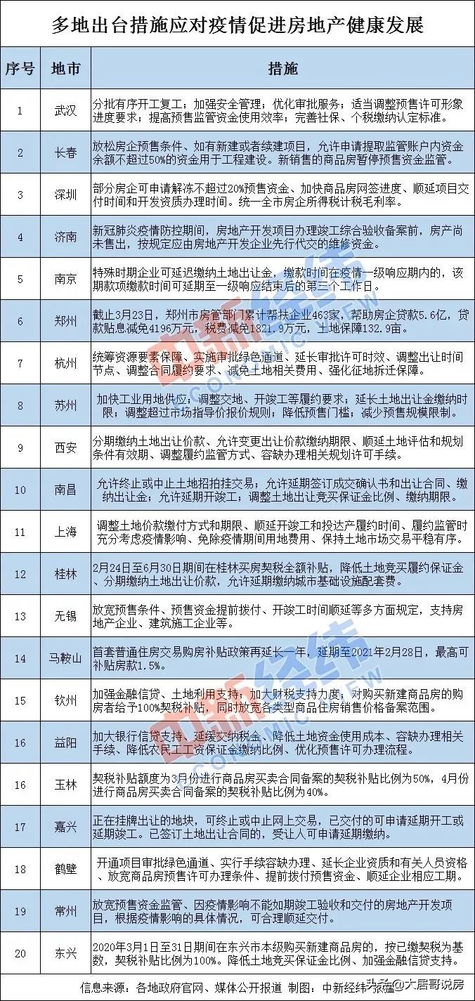 信用卡信用卡纾困分期的申请流程详解