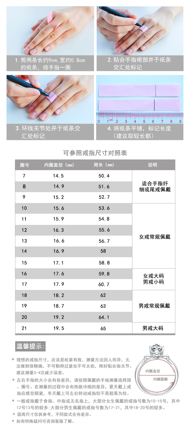 黄金戒指9号相当于多少圈手镯