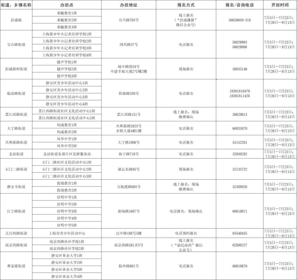 如何养护紫罗兰玉镯：全面指南