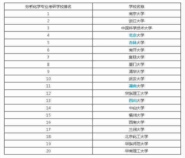 云南省普洱茶各产区产量排名及分布表