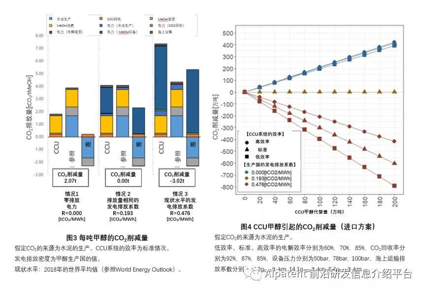 火山岩与赤玉土的比较：性能、应用及成本效益分析