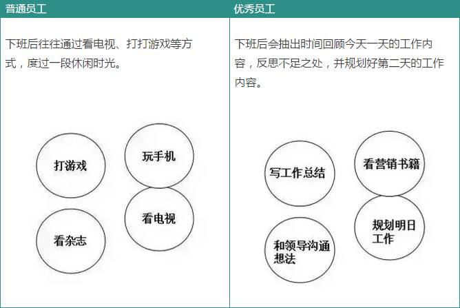 京东金融可以协商减免吗的具体操作流程