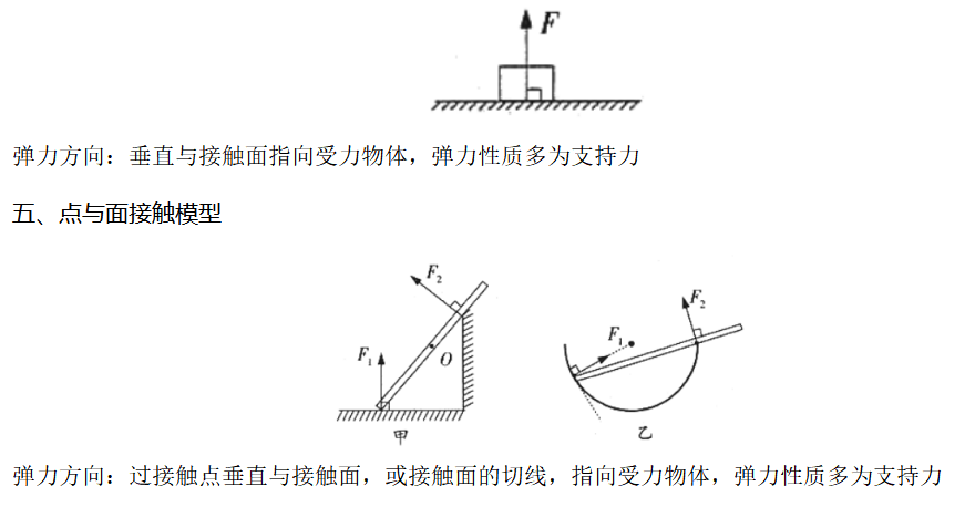 玉勒子的孔道尺寸是否在缩小？