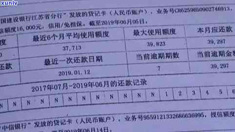 银行贷款三万逾期一年会被怎么处理