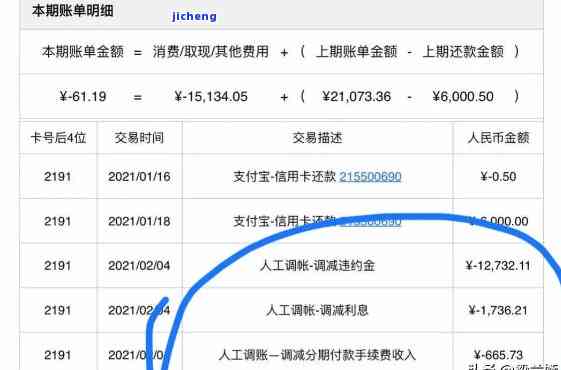 信用卡欠款2万多4年了怎么办