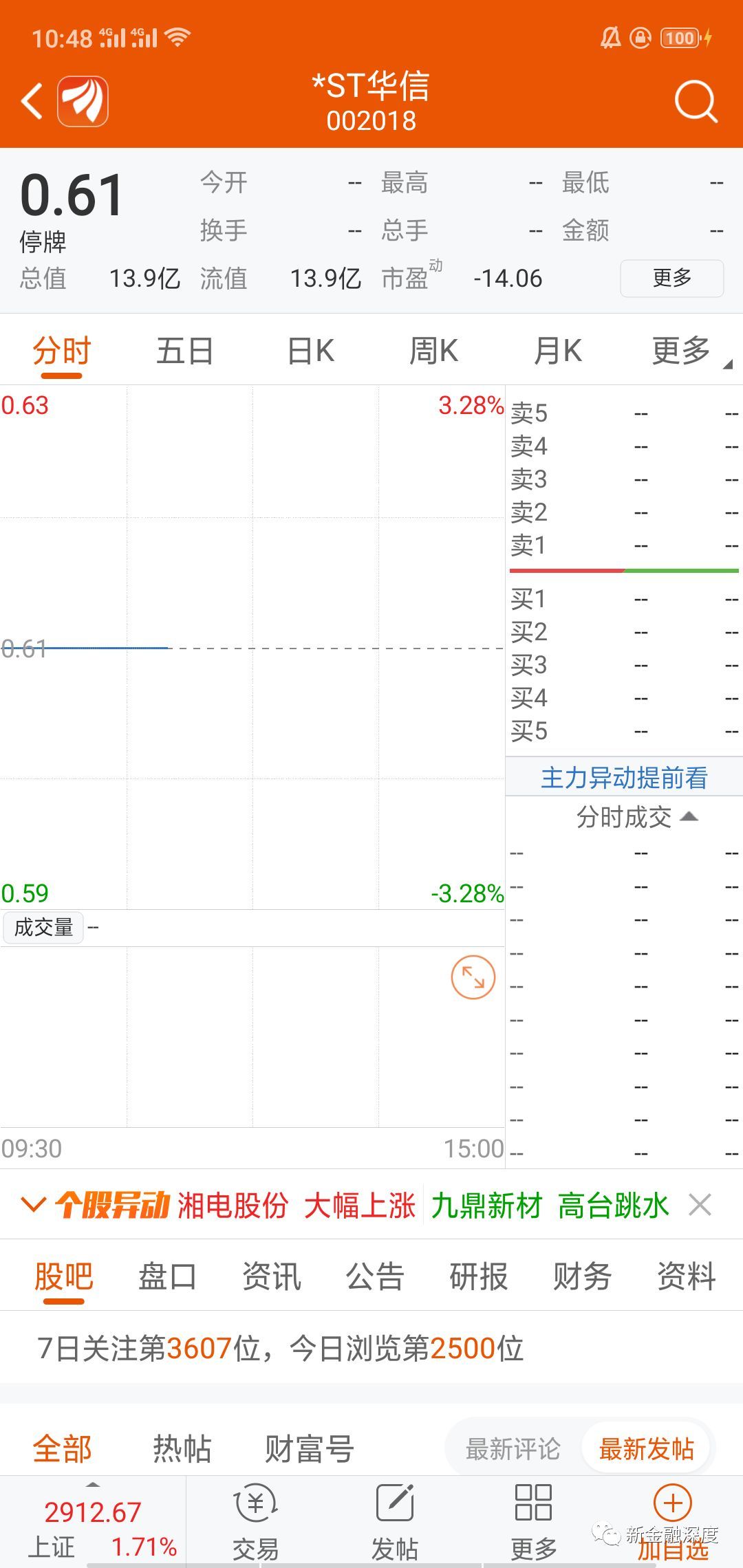 建行快贷提示信用卡逾期怎么办