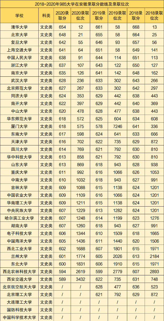 普洱茶六大产区特色及鉴指南