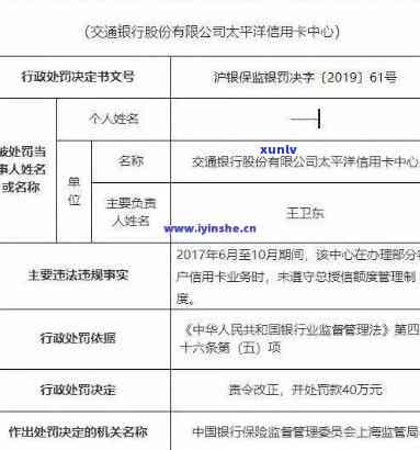 欠交通银行一万会起诉吗