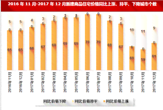 《全面解析：10年间普洱茶价格波动与市场趋势分析》