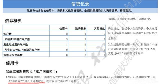 兴业银行欠6万逾期4个月如何解决