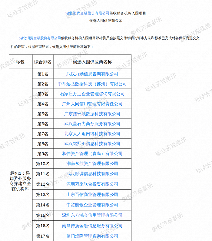 湖北门公司有哪些