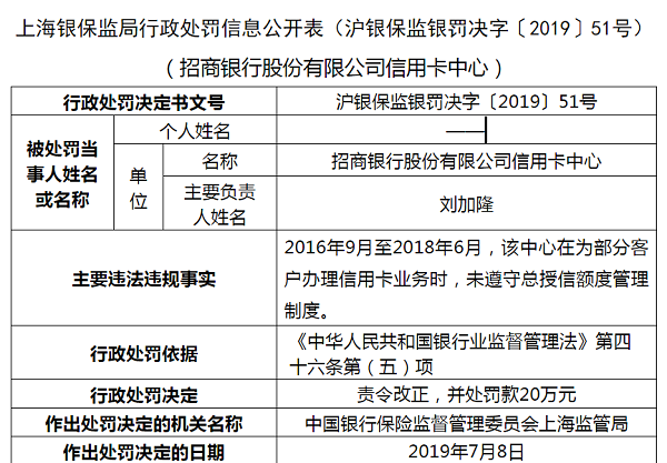 招商银行信用卡逾期罚款怎么处理