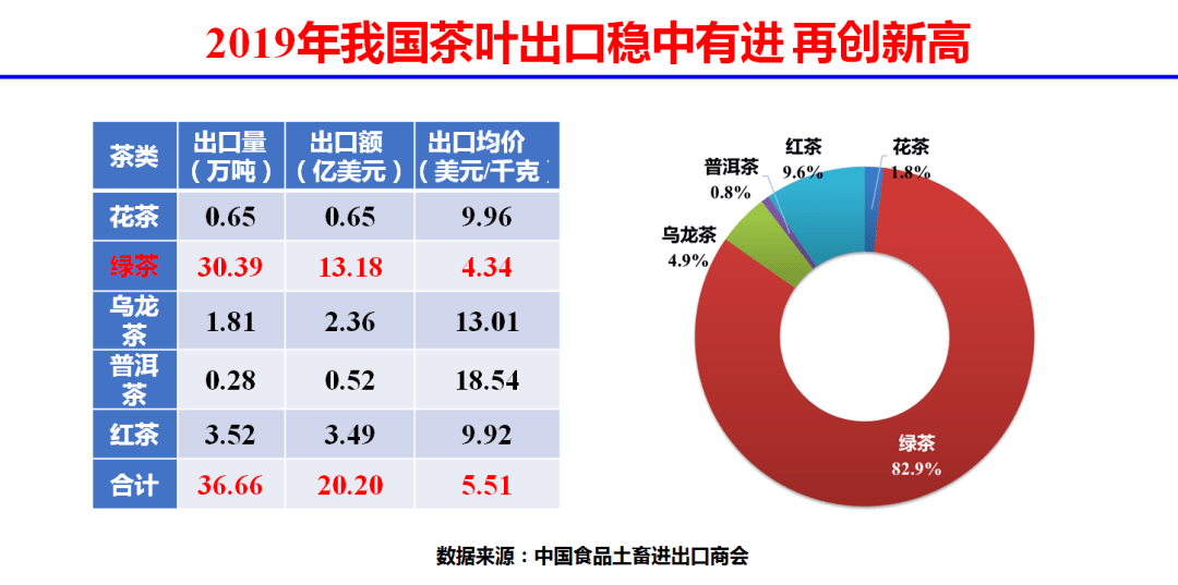 宜市茶叶场位置一览，帮助您快速定位并找到理想的采购点