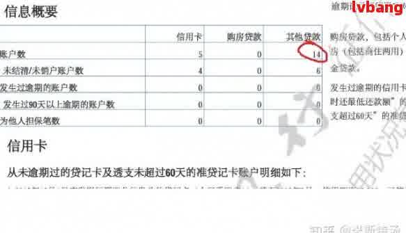 网贷逾期多久影响报告