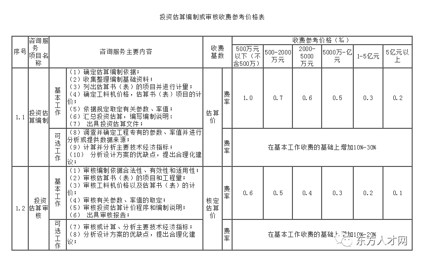 华方苑普洱茶价格查询与分析