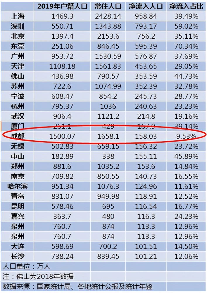 华方苑普洱茶价格查询与分析