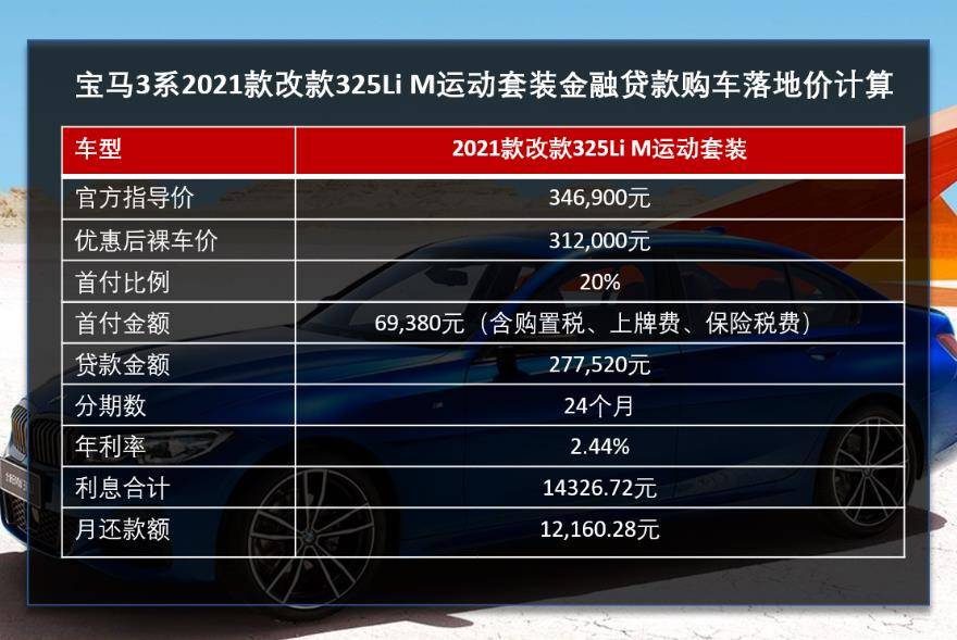 华方苑普洱茶价格查询与分析