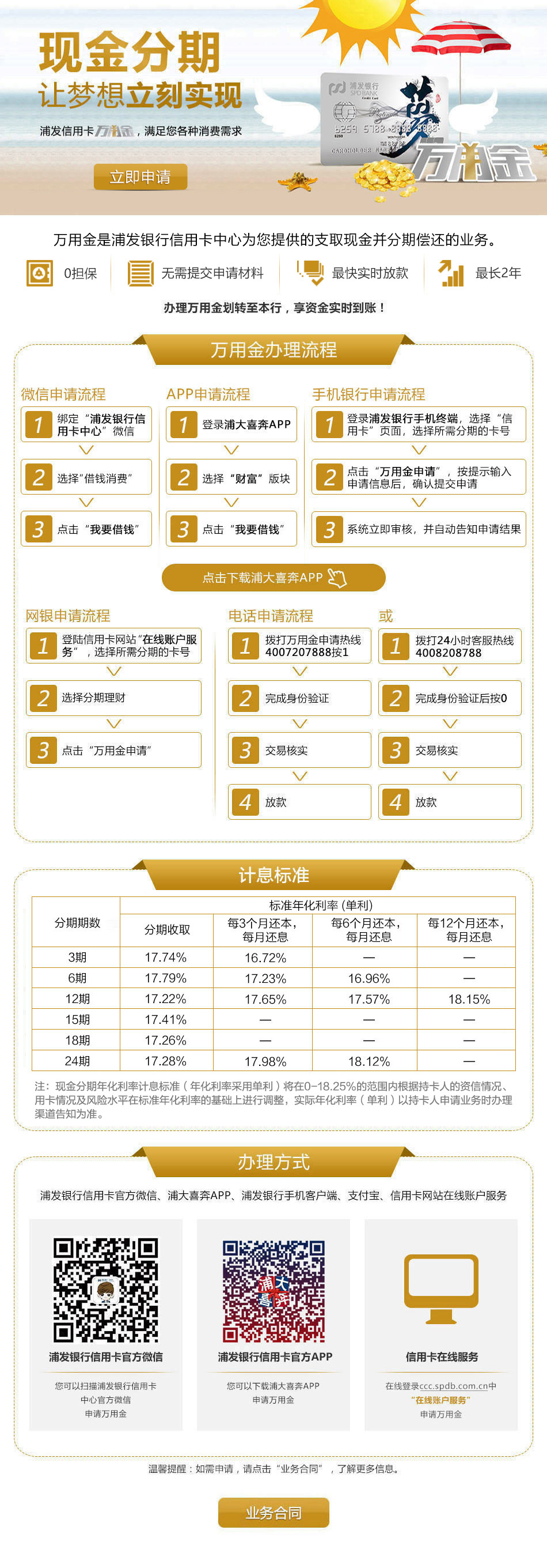 广州浦发银行个性化分期依据