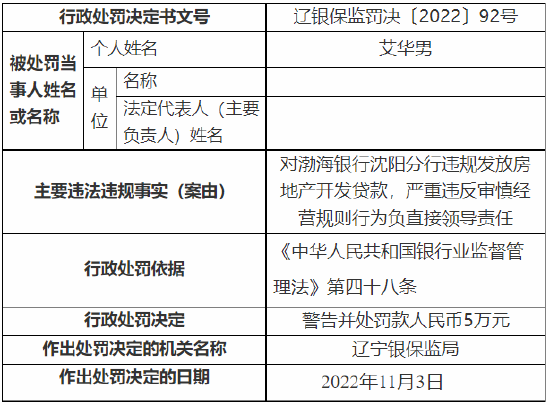 渤海银行贷款还款宽限