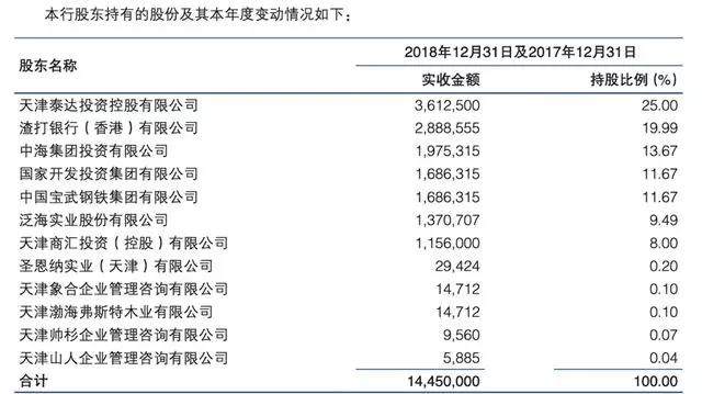 渤海银行贷款还款宽限