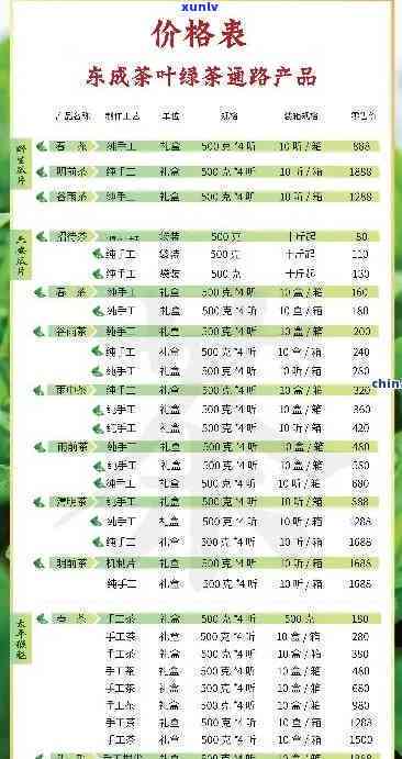 莲花茶叶价格查询