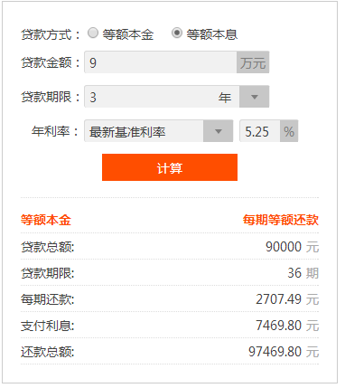 网商贷5万逾期6个月利率如何计算