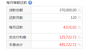 网商贷5万逾期6个月利率如何计算