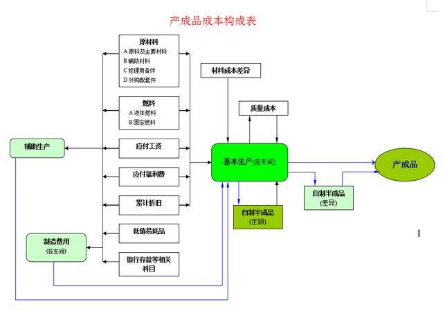 花呗起诉的流程和费用怎么算详细解析