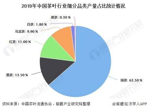 掌握普洱茶销售策略：有效吸引和维护顾客群体的方法