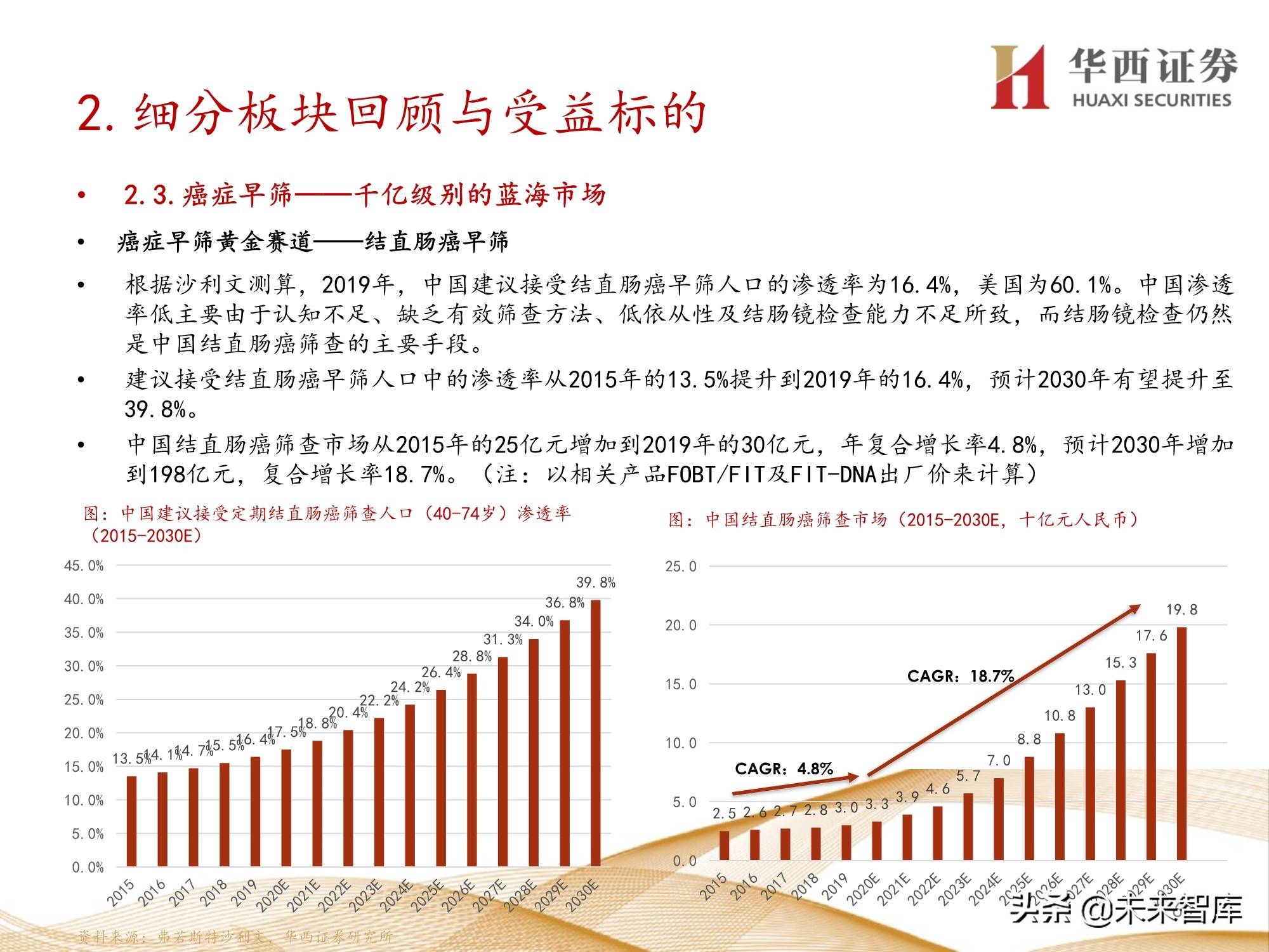 标题建议：《全面解析：普洱茶附加值的多维度解读》