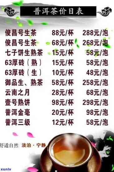 普洱茶附加值是什么单位