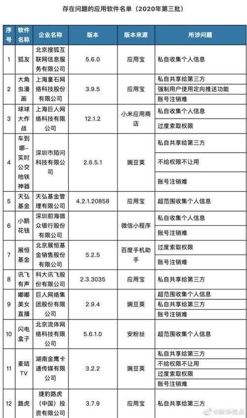 招商银行闪电贷逾期几个月会怎样处理