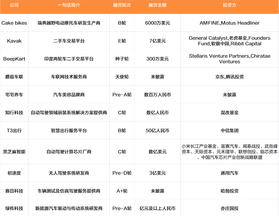 中信信用卡发信息说起诉怎么办