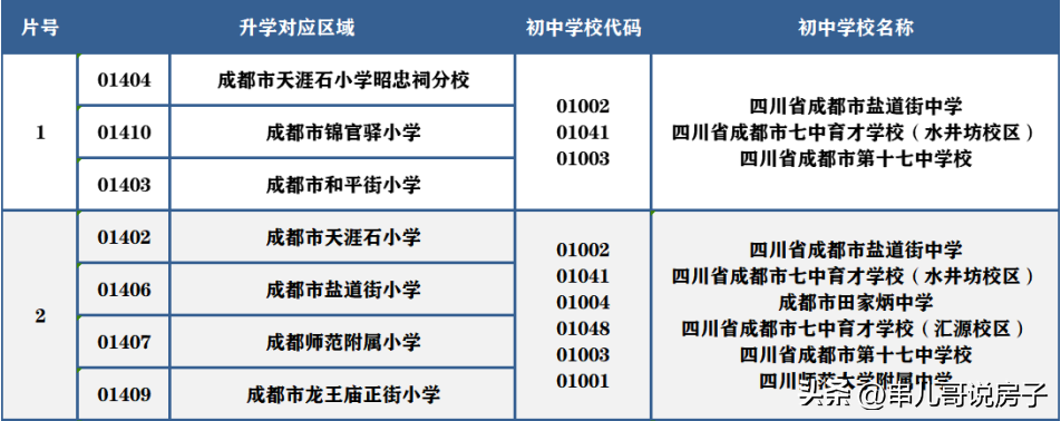 自贡鸿山翡翠四大产地的鉴赏与分析